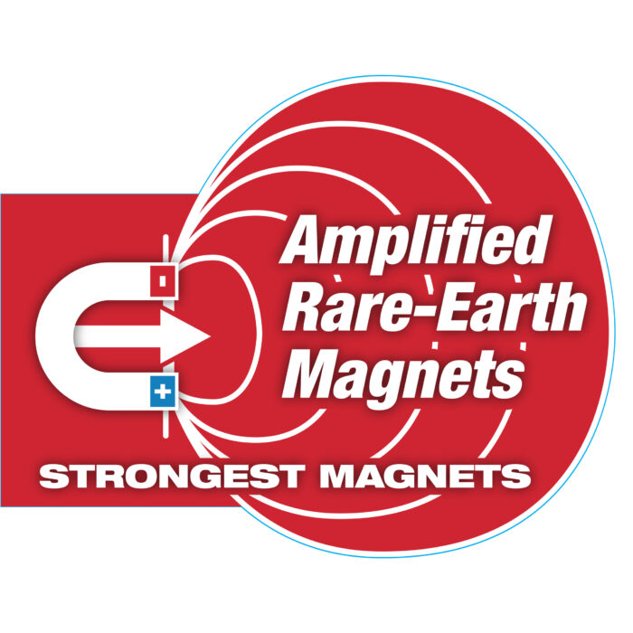 milwaukee livella serie backbone™