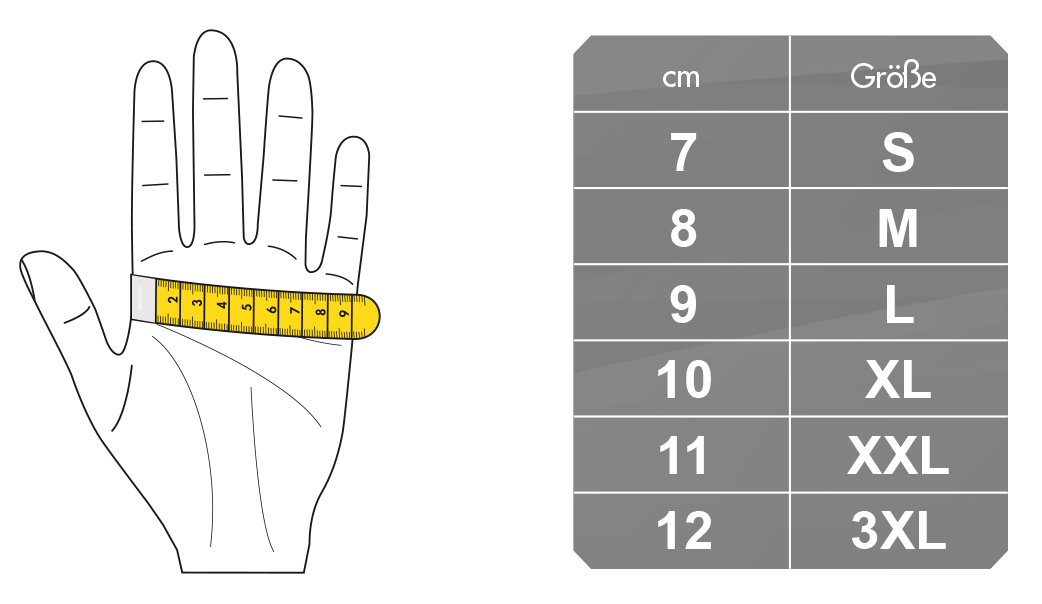 handschuh groessentabelle