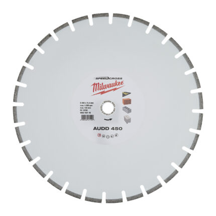 milwauke audd 450