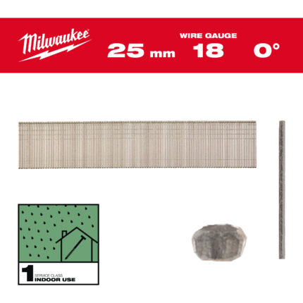 milwauke groppini testa 18