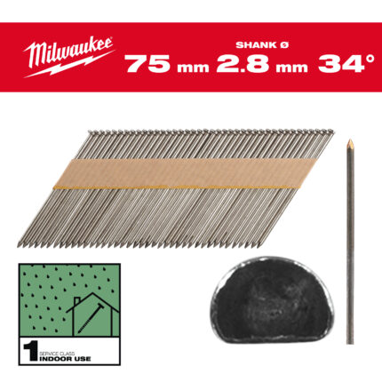 milwauke chiodi 34° testa d