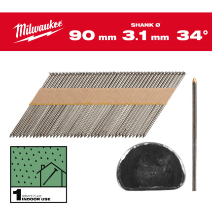 milwauke chiodi 34° testa d