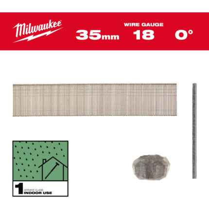 milwauke groppini testa 18