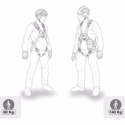petzl absorbica® y tie back mgo