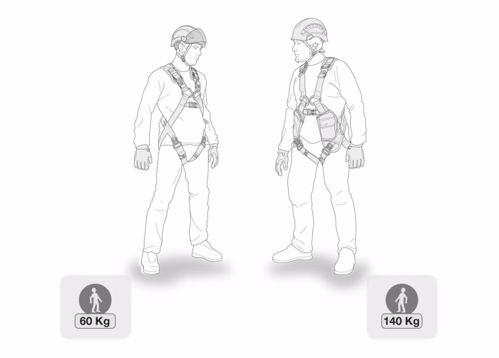 petzl absorbica® y tie back mgo