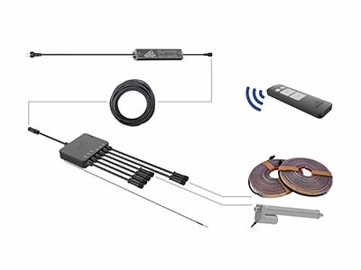 set di controllo ch (incl. telecomando)