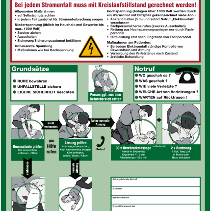 cartello in plastica primo soccorso incidenti elettrici 595x410 mm